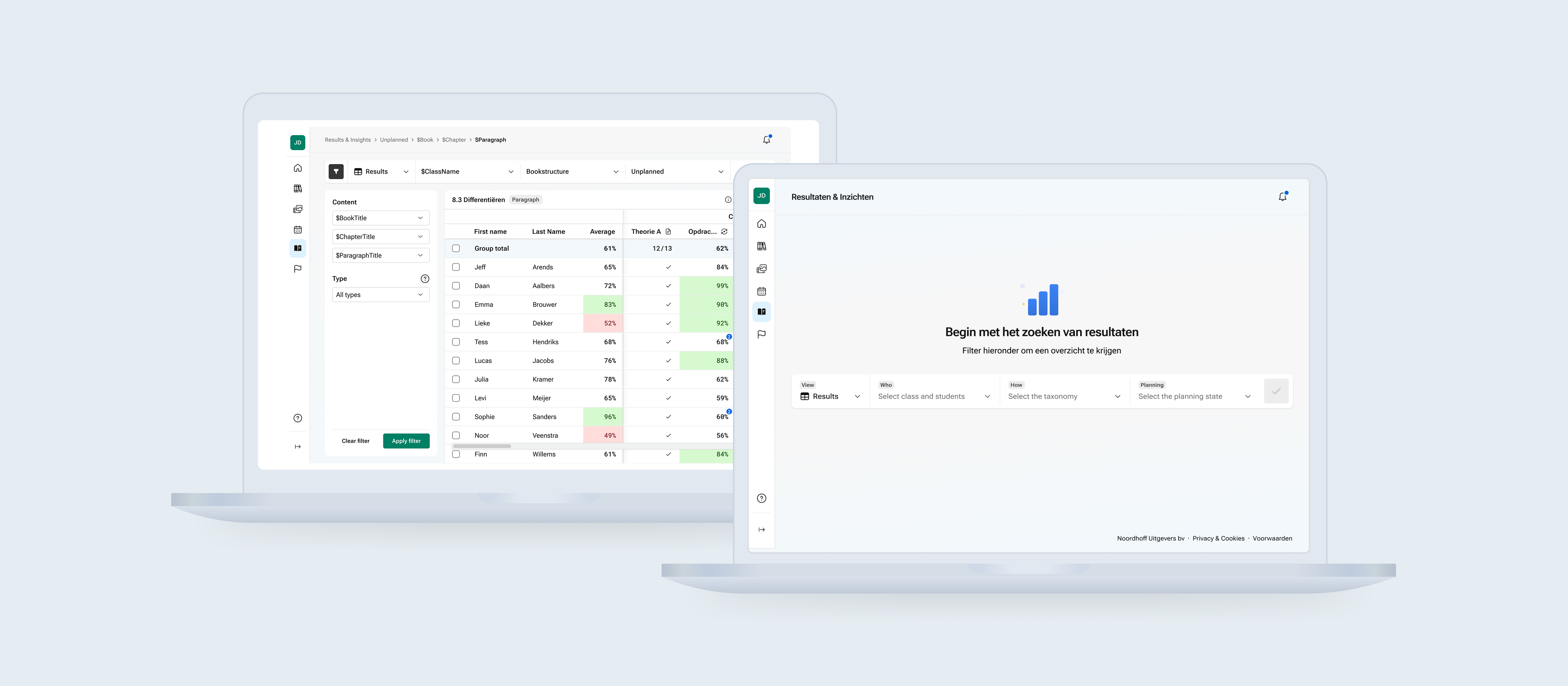 Resultaten en Inzichten case study cover